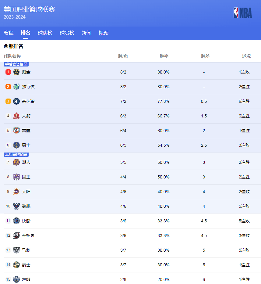 這場勝利不