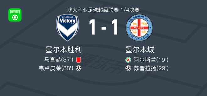 引发全球关