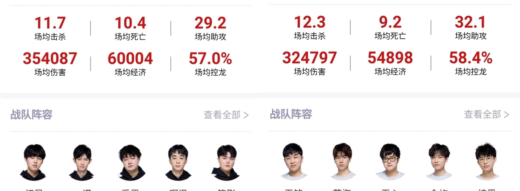 非常明确