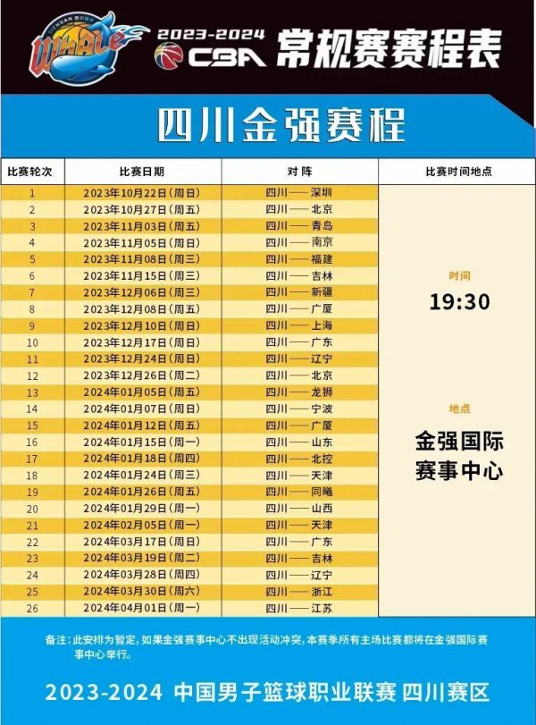 将分别对阵