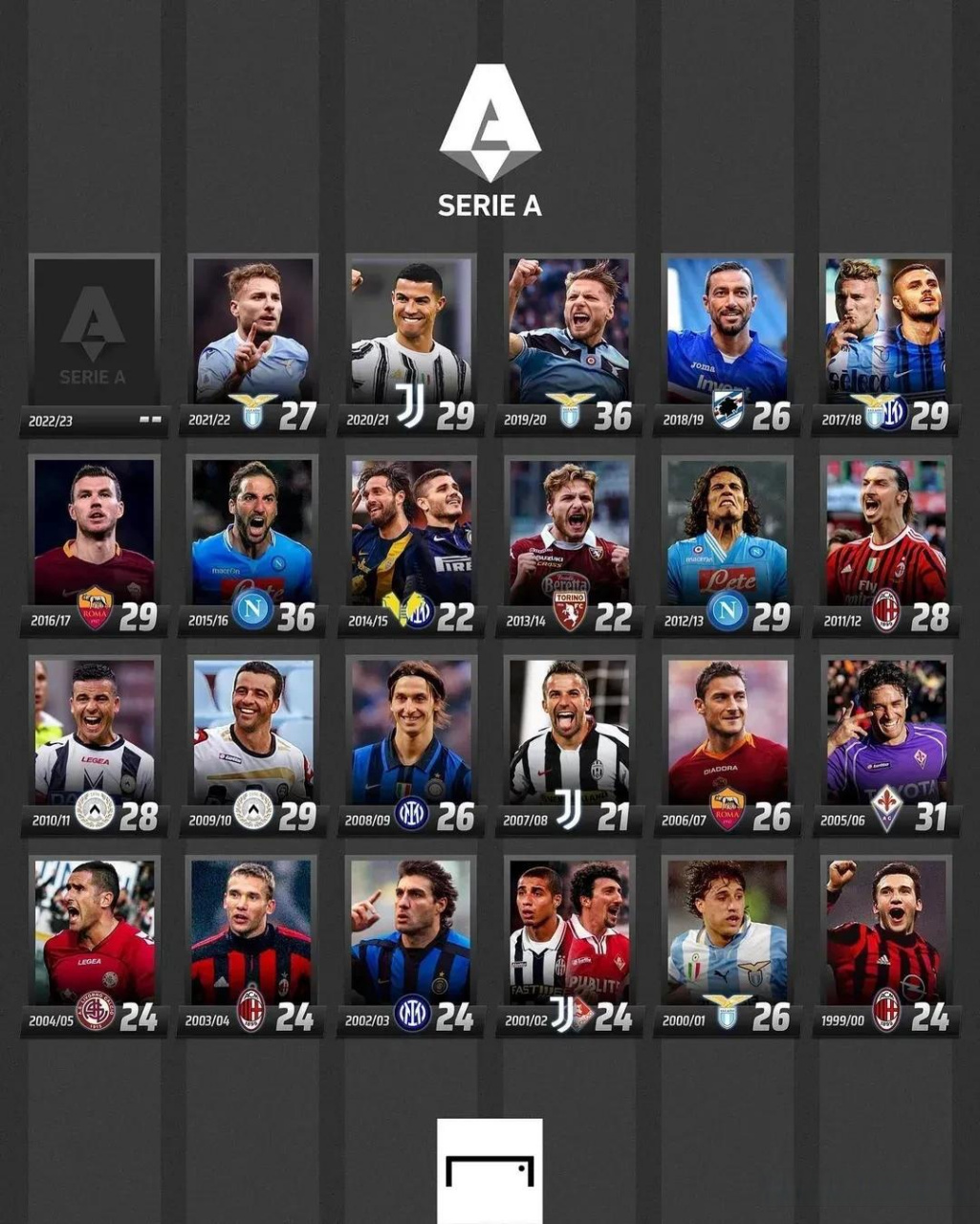 够通过实际 够通过实际